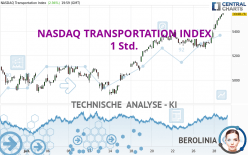 NASDAQ TRANSPORTATION INDEX - 1 Std.