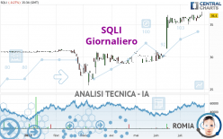 SQLI - Giornaliero