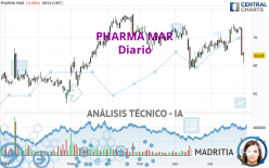 PHARMA MAR - Journalier