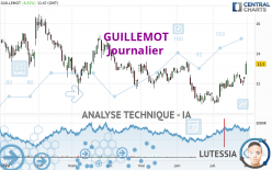GUILLEMOT - Journalier