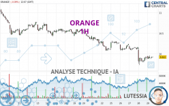 ORANGE - 1H