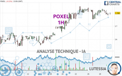 POXEL - 1H