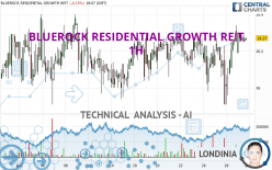 BLUEROCK RESIDENTIAL GROWTH REIT - 1H