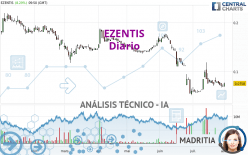 EZENTIS - Dagelijks