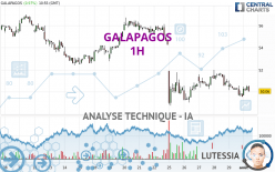 GALAPAGOS - 1H