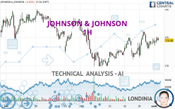 JOHNSON & JOHNSON - 1H