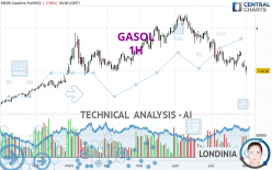 GASOL - 1 uur