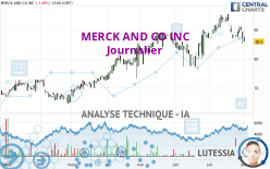MERCK AND CO INC - Journalier