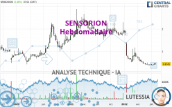 SENSORION - Semanal