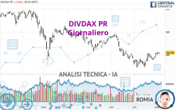 DIVDAX PR - Giornaliero