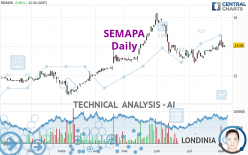 SEMAPA - Daily