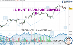 J.B. HUNT TRANSPORT SERVICES - 1H