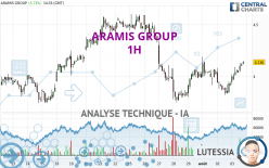 ARAMIS GROUP - 1H