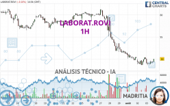 LABORAT.ROVI - 1H