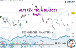 ALTERYX INC. A DL-.0001 - Diario