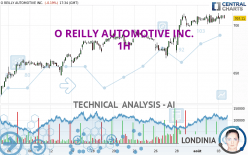 O REILLY AUTOMOTIVE INC. - 1H