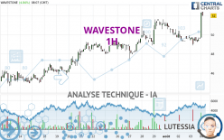 WAVESTONE - 1H