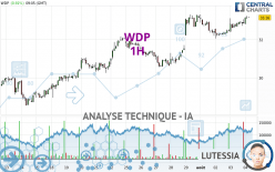 WDP - 1H