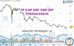 TP ICAP GRP. ORD 25P - Hebdomadaire