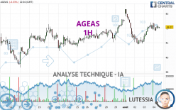 AGEAS - 1H