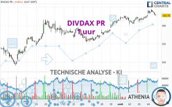 DIVDAX PR - 1 uur