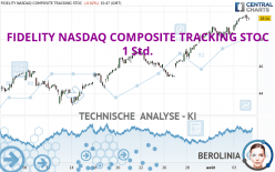 FIDELITY NASDAQ COMPOSITE TRACKING STOC - 1 Std.