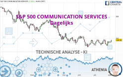 S&P 500 COMMUNICATION SERVICES - Dagelijks