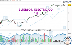 EMERSON ELECTRIC CO. - 1H