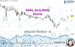 GRAL.ALQ.MAQ. - Diario