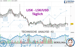LISK - LSK/USD - Daily