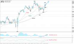 FTSE 100 - Journalier