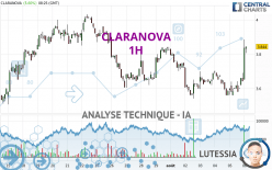 CLARANOVA - 1H