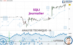 SQLI - Journalier