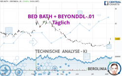 BED BATH + BEYONDDL-.01 - Dagelijks