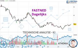 FASTNED - Täglich