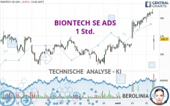 BIONTECH SE ADS - 1 Std.