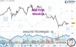 ALSTOM - Wöchentlich