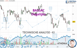 BASSAC - Dagelijks