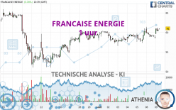 FRANCAISE ENERGIE - 1H