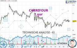CARREFOUR - 1H