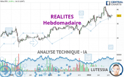 REALITES - Hebdomadaire