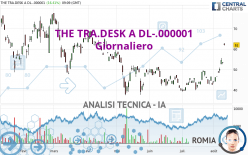 THE TRA.DESK A DL-.000001 - Giornaliero