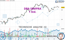 DBA SEMPRA - 1 Std.