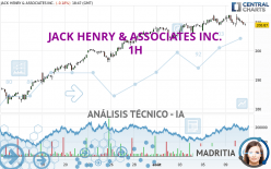 JACK HENRY & ASSOCIATES INC. - 1H