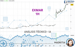 EXMAR - 1H