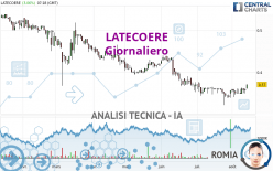 LATECOERE - Giornaliero