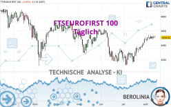 FTSEUROFIRST 100 - Täglich