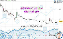 GENOMIC VISION - Journalier