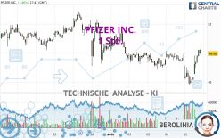 PFIZER INC. - 1 Std.