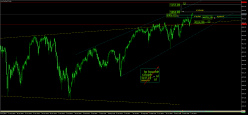 NASDAQ COMPOSITE INDEX - Journalier